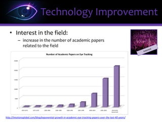 • Will Performance & Cost continue to
improve?
Technology Improvement
 