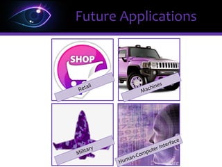 Technology Improvement
Confidence that eye-tracking system will improve
A killer application is required to propel this technology!
 