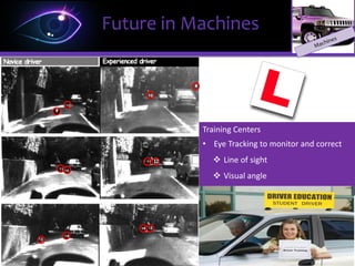 Severe consequence from accidents
• Health, Safety and Environment
• Insurance Costs
• Operation downtime
Future in Machines
Offshore Drilling
Mining Machines
Monitor Fatigue and Attention Level
 