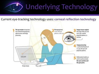 Underlying Technology
Current eye-tracking technology uses: corneal reflection technology
 