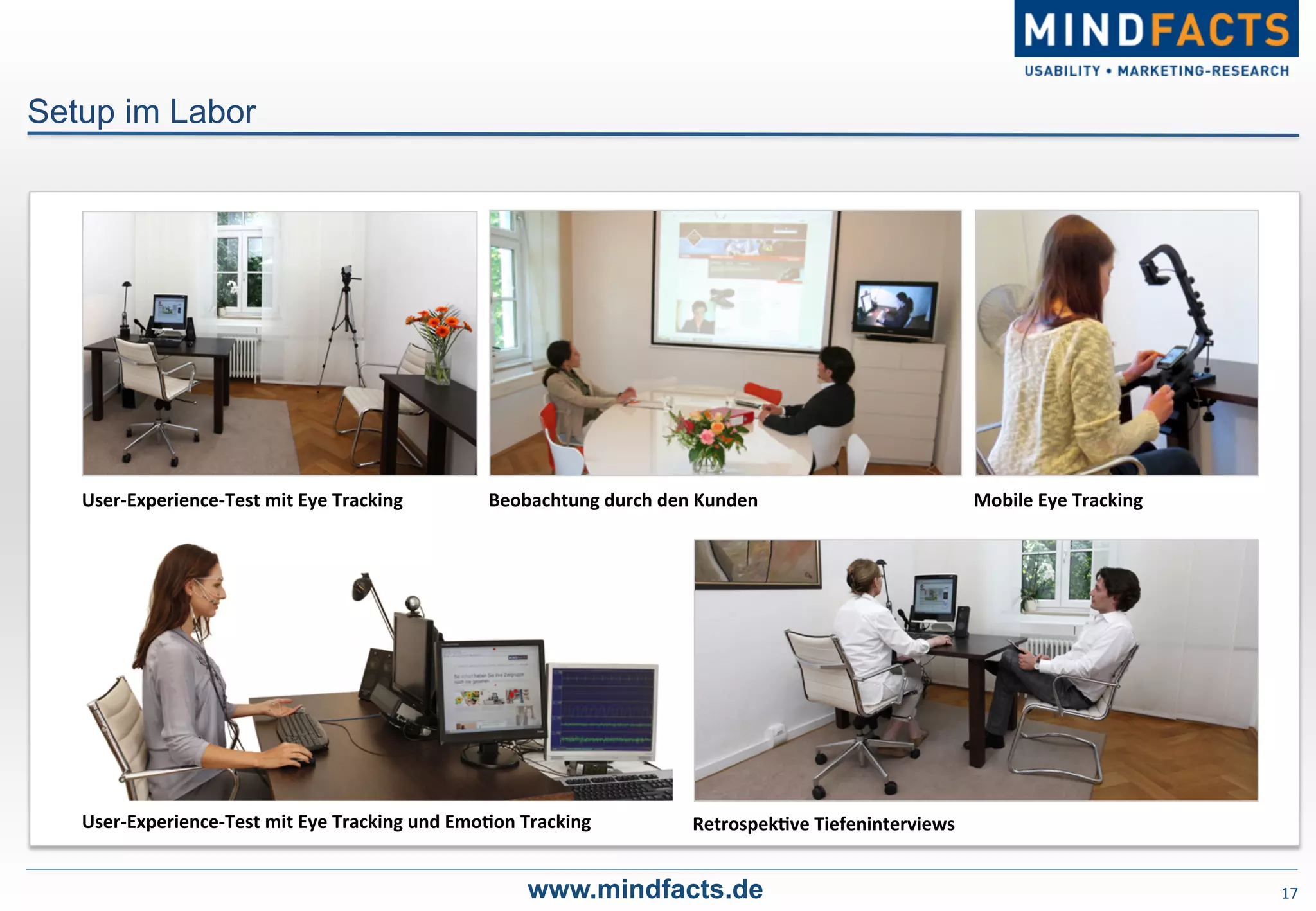 Beobachtung	
  durch	
  den	
  Kunden	
  User-­‐Experience-­‐Test	
  mit	
  Eye	
  Tracking	
  
17	
  www.mindfacts.de
Setup im Labor
Mobile	
  Eye	
  Tracking	
  
User-­‐Experience-­‐Test	
  mit	
  Eye	
  Tracking	
  und	
  EmoDon	
  Tracking	
   RetrospekDve	
  Tiefeninterviews	
  
 