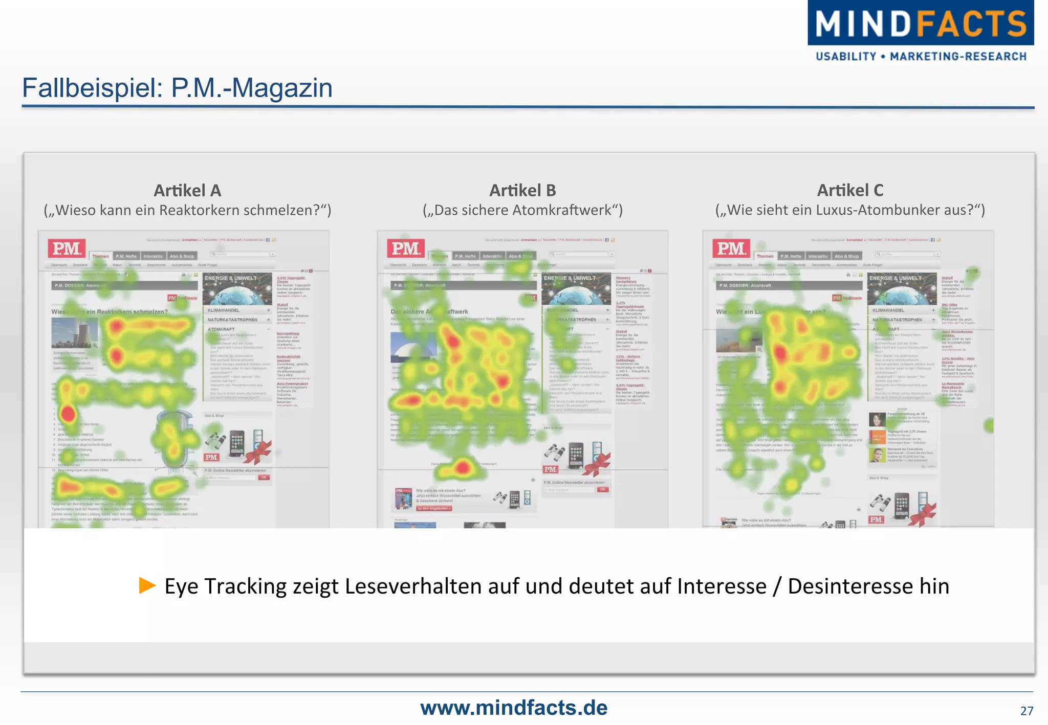27	
  
Fallbeispiel: P.M.-Magazin
www.mindfacts.de
ArDkel	
  A	
  
(„Wieso	
  kann	
  ein	
  Reaktorkern	
  schmelzen?“)	
  
ArDkel	
  B	
  
(„Das	
  sichere	
  AtomkraPwerk“)	
  
ArDkel	
  C	
  
(„Wie	
  sieht	
  ein	
  Luxus-­‐Atombunker	
  aus?“)	
  
► Eye	
  Tracking	
  zeigt	
  Leseverhalten	
  auf	
  und	
  deutet	
  auf	
  Interesse	
  /	
  Desinteresse	
  hin	
  
 