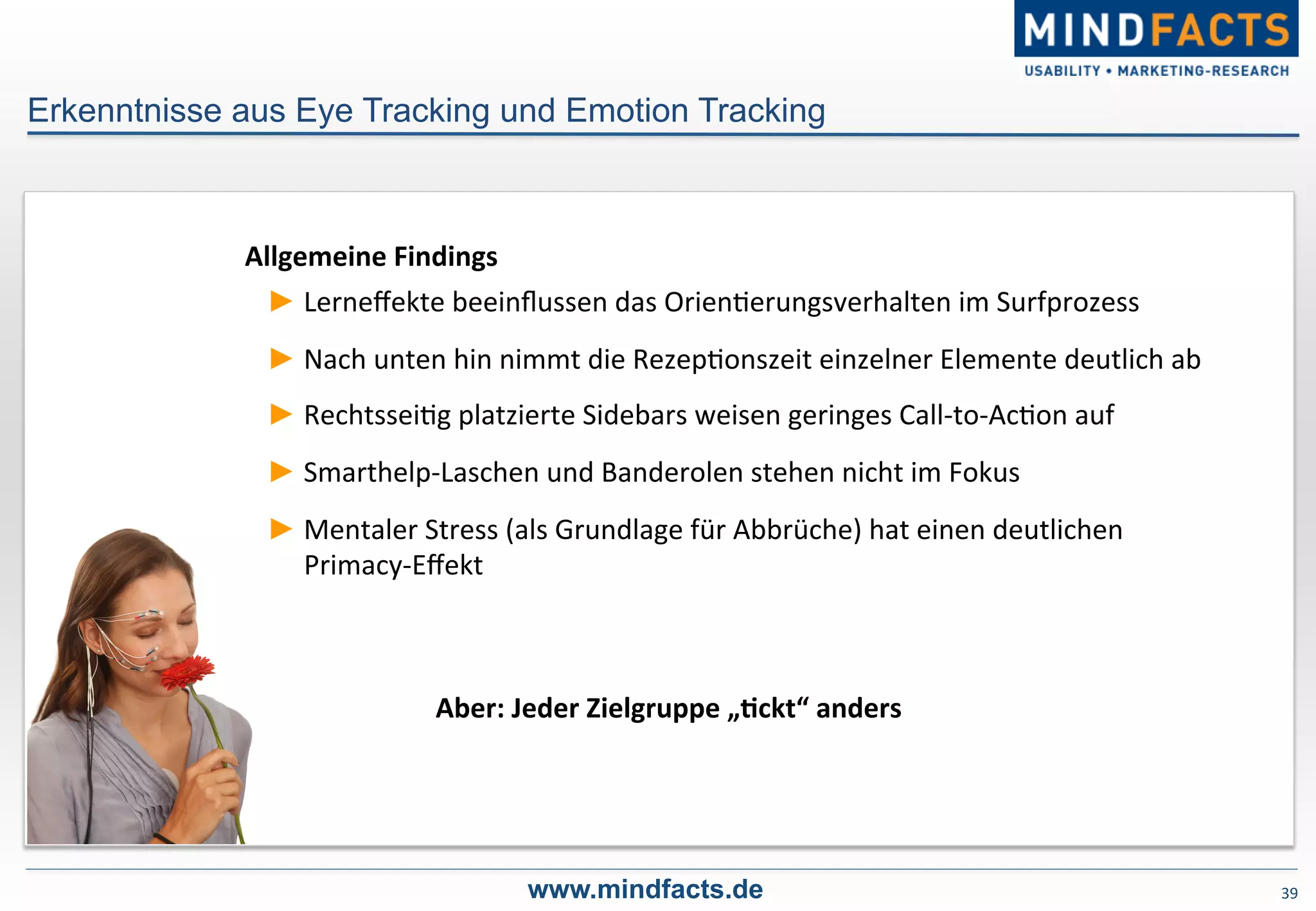 39	
  
Erkenntnisse aus Eye Tracking und Emotion Tracking
www.mindfacts.de
Aber:	
  Jeder	
  Zielgruppe	
  „Dckt“	
  anders	
  
Allgemeine	
  Findings	
  
► Lerneﬀekte	
  beeinﬂussen	
  das	
  Orien-erungsverhalten	
  im	
  Surfprozess	
  
► Nach	
  unten	
  hin	
  nimmt	
  die	
  Rezep-onszeit	
  einzelner	
  Elemente	
  deutlich	
  ab	
  
► Rechtssei-g	
  platzierte	
  Sidebars	
  weisen	
  geringes	
  Call-­‐to-­‐Ac-on	
  auf	
  
► Smarthelp-­‐Laschen	
  und	
  Banderolen	
  stehen	
  nicht	
  im	
  Fokus	
  
► Mentaler	
  Stress	
  (als	
  Grundlage	
  für	
  Abbrüche)	
  hat	
  einen	
  deutlichen	
  
Primacy-­‐Eﬀekt	
  
 