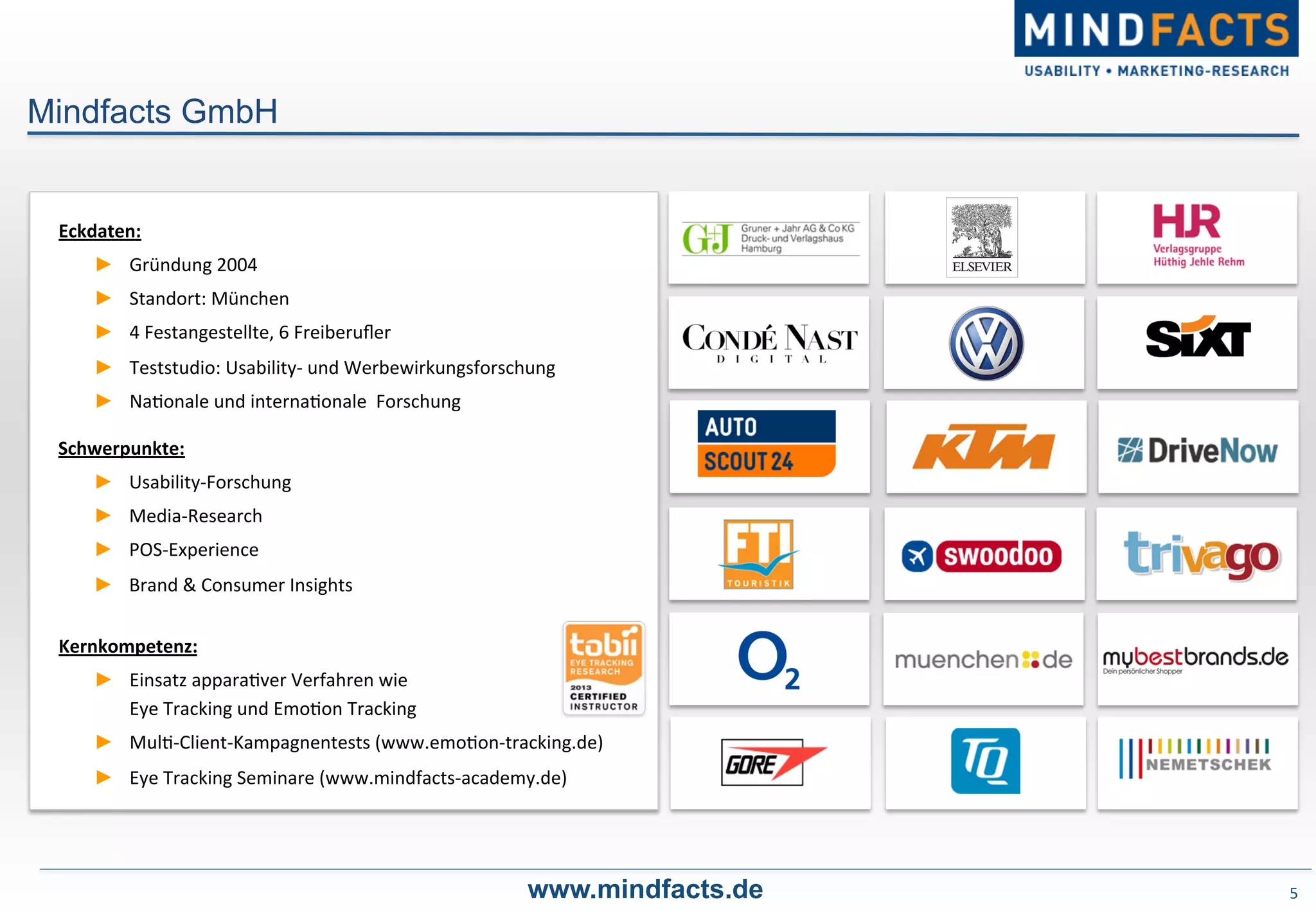 5	
  
Mindfacts GmbH
Eckdaten:	
  
►  Gründung	
  2004	
  
►  Standort:	
  München	
  
►  4	
  Festangestellte,	
  6	
  Freiberuﬂer	
  
►  Teststudio:	
  Usability-­‐	
  und	
  Werbewirkungsforschung	
  
►  Na-onale	
  und	
  interna-onale	
  	
  Forschung	
  
Schwerpunkte:	
  
►  Usability-­‐Forschung	
  
►  Media-­‐Research	
  
►  POS-­‐Experience	
  
►  Brand	
  &	
  Consumer	
  Insights	
  
Kernkompetenz:	
  
►  Einsatz	
  appara-ver	
  Verfahren	
  wie	
  	
  
Eye	
  Tracking	
  und	
  Emo-on	
  Tracking	
  
►  Mul--­‐Client-­‐Kampagnentests	
  (www.emo-on-­‐tracking.de)	
  
►  Eye	
  Tracking	
  Seminare	
  (www.mindfacts-­‐academy.de)	
  
www.mindfacts.de
 