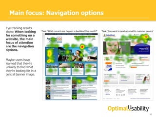 Eye Tracking & Design | PPTX