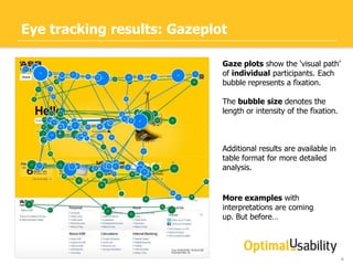 Eye Tracking & Design | PPTX