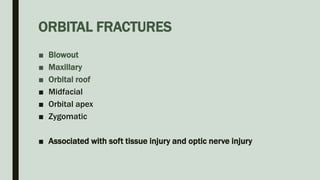 ORBITAL FRACTURES
■ Blowout
■ Maxillary
■ Orbital roof
■ Midfacial
■ Orbital apex
■ Zygomatic
■ Associated with soft tissue injury and optic nerve injury
 