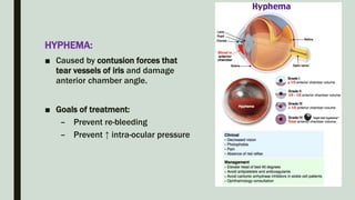 HYPHEMA:
■ Caused by contusion forces that
tear vessels of iris and damage
anterior chamber angle.
■ Goals of treatment:
– Prevent re-bleeding
– Prevent ↑ intra-ocular pressure
 