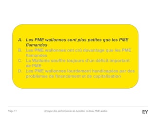 Page 11 Analyse des performances et évolution du tissu PME wallon
A. Les PME wallonnes sont plus petites que les PME
flamandes
B. Les PME wallonnes ont crû davantage que les PME
flamandes
C. La Wallonie souffre toujours d’un déficit important
de PME
D. Les PME wallonnes lourdement handicapées par des
problèmes de financement et de capitalisation
 