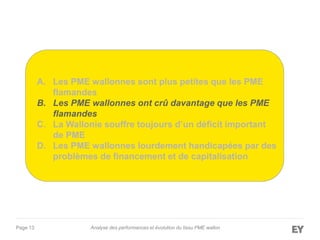 Page 13 Analyse des performances et évolution du tissu PME wallon
A. Les PME wallonnes sont plus petites que les PME
flamandes
B. Les PME wallonnes ont crû davantage que les PME
flamandes
C. La Wallonie souffre toujours d’un déficit important
de PME
D. Les PME wallonnes lourdement handicapées par des
problèmes de financement et de capitalisation
 