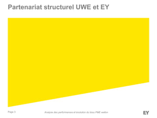 Page 3
Partenariat structurel UWE et EY
Analyse des performances et évolution du tissu PME wallon
 