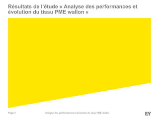 Page 4
Résultats de l’étude « Analyse des performances et
évolution du tissu PME wallon »
Analyse des performances et évolution du tissu PME wallon
 