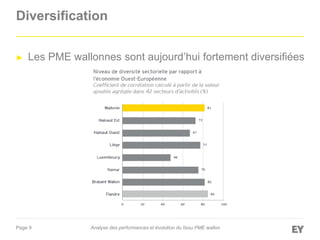 Page 9
Diversification
► Les PME wallonnes sont aujourd’hui fortement diversifiées
Analyse des performances et évolution du tissu PME wallon
 
