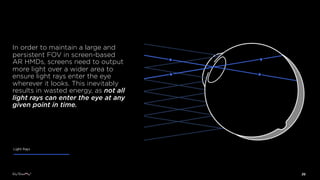 Eye Way EyeWay Vision | PDF
