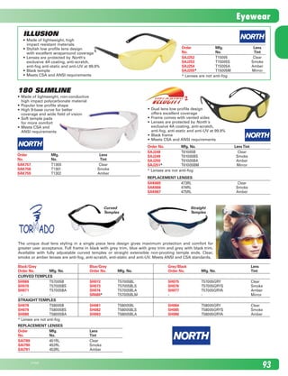 Black/Grey		 Blue/Grey		 Grey/Black		 Lens
Order No.	 Mfg. No.	 Order No.	 Mfg. No.	 Order No.	 Mfg. No.	 Tint
Curved Temples
SH069	 T57005B	 SH072	 T57005BL	 SH075	 T57005GRY	 Clear
SH070	 T57005BS	 SH073	 T57005BLS	 SH076	 T57005GRYS	 Smoke
SH071	 T57005BA	 SH074	 T57005BLA	 SH077	 T57005GRYA	 Amber
   -	 -	 SR680*	 T57005BLM	 -	 -	 Mirror
Straight Temples	
SH078	 T58005B	 SH081	 T58005BL	 SH084	 T58005GRY	 Clear
SH079	 T58005BS	 SH082	 T58005BLS	 SH085	 T58005GRYS	 Smoke
SH080	 T58005BA	 SH083	 T58005BLA	 SH086	 T58005GRYA	 Amber
* Lenses are not anti-fog
Replacement Lenses
Order 	 Mfg.	 Lens
No.	 No.	 Tint
SAI789	 451RL	 Clear
SAI790	 452RL	 Smoke
SAI791	 453RL	 Amber
Illusion
•	 Made of lightweight, high 	
impact resistant materials
•	 Stylish low profile lens design 	
with excellent wraparound coverage
•	 Lenses are protected by North's 	
exclusive 4A coating, anti-scratch,	
anti-fog anti-static and anti-UV at 99.9%
•	 Black temple
•	 Meets CSA and ANSI requirements
•	 Dual lens low profile design	
offers excellent coverage
•	 Frame comes with vented sides
•	 Lenses are protected by North's	
exclusive 4A coating, anti-scratch, 	
anti-fog, anti-static and anti-UV at 99.9%
•	 Black frame
•	 Meets CSA and ANSI requirements
180 Slimline
•	 Made of lightweight, non-conductive	
high impact polycarbonate material
•	 Popular low profile shape
•	 High 9-base curve for better	
coverage and wide field of vision
•	 Soft temple pads 	
for more comfort
•	 Meets CSA and 	
ANSI requirements
Order	 Mfg.	 Lens
No.	 No.	 Tint
SAJ252	 T15005	 Clear
SAJ253	 T15005S	 Smoke
SAJ254	 T15005A	 Amber
SAJ255*	 T15005M	 Mirror
* Lenses are not anti-fog
The unique dual lens styling in a single piece lens design gives maximum protection and comfort for
greater user acceptance. Full frame in black with grey trim, blue with grey trim and grey with black trim.
Available with fully adjustable curved temples or straight exten­sible non-pivoting temple ends. Clear,
smoke or amber lenses are anti-fog, anti-scratch, anti-static and anti-UV. Meets ANSI and CSA standards.
Straight
Temples
Curved
Temples
Order	 Mfg.	 Lens
No.	 No.	 Tint
SAK757	 T1300	 Clear
SAK758	 T1301	 Smoke
SAK759	 T1302	 Amber
Order No.	 Mfg. No.	 LensTint
SAJ248	 T61005B	 Clear
SAJ249	 T61005BS	 Smoke
SAJ250	 T61005BA	 Amber
SAJ251*	 T61005BM	 Mirror
* Lenses are not anti-fog
Replacement lenses
SAK665	 473RL	 Clear
SAK666	 474RL	 Smoke
SAK667	 475RL	 Amber
9321752E
Eyewear
2210_084_100_Eng.indd 93 11/28/08 1:34:33 PM
 