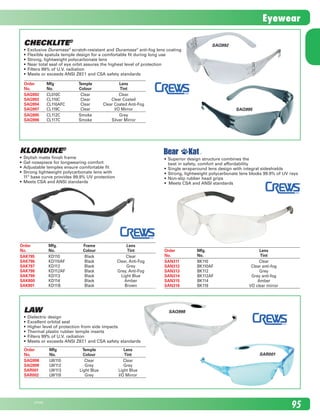 Klondike®
•	 Stylish matte finish frame
•	 Gel nosepiece for longwearing comfort
•	 Adjustable temples ensure comfortable fit
•	 Strong lightweight polycarbonate lens with	
11º base curve provides 99.9% UV protection
•	 Meets CSA and ANSI standards
Order	 Mfg.	 Frame	 Lens
No.	 No.	 Colour	 Tint
SAK795	 KD110	 Black	 Clear
SAK796	 KD110AF	 Black	 Clear, Anti-Fog
SAK797	 KD112	 Black	 Grey
SAK798	 KD112AF	 Black	 Grey, Anti-Fog
SAK799	 KD113	 Black	 Light Blue
SAK800	 KD114	 Black	 Amber
SAK801	 KD11B	 Black	 Brown
Order	 Mfg.	 Lens
No.	 No.	 Tint
SAN311	 BK110	 Clear	
SAN312	 BK110AF	 Clear anti-fog	
SAN313	 BK112	 Grey	
SAN314	 BK112AF	 Grey anti-fog	
SAN315	 BK114	 Amber	
SAN316	 BK119	 I/O clear mirror
•	 Superior design structure combines the 	
best in safety, comfort and affordability
•	 Single wraparound lens design with integral sideshields
•	 Strong, lightweight polycarbonate lens blocks 99.9% of UV rays
•	 Non-slip rubber head grips
•  Meets CSA and ANSI standards
9523795E
Eyewear
Order	 Mfg 	 Temple 	 Lens
No.	 No.	 Colour	 Tint
SAQ992	 CL010C	 Clear	 Clear
SAQ993	 CL110C	 Clear	 Clear Coated
SAQ994	 CL110AFC	 Clear	 Clear Coated Anti-Fog
SAQ997	 CL119C	 Clear	 I/O Mirror
SAQ995	 CL112C	 Smoke	 Grey
SAQ996	 CL117C	 Smoke	 Silver Mirror
SAQ992Checklite®
•	 Exclusive Duramass®
scratch-resistant and Duramass®
anti-fog lens coating
•	 Flexible spatula temple design for a comfortable fit during long use
•	 Strong, lightweight polycarbonate lens
•	 Near total seal of eye orbit assures the highest level of protection
•	 Filters 99% of U.V. radiation
•	 Meets or exceeds ANSI Z87.1 and CSA safety standards
SAQ995
Law
•	 Dielectric design
•	 Excellent orbital seal
•	 Higher level of protection from side impacts
•	 Thermal plastic rubber temple inserts
•	 Filters 99% of U.V. radiation
•	 Meets or exceeds ANSI Z87.1 and CSA safety standards
SAQ998
Order	 Mfg 	 Temple 	 Lens
No.	 No.	 Colour	 Tint
SAQ998	 LW110	 Clear	 Clear
SAQ999	 LW112	 Grey	 Grey
SAR001	 LW113	 Light Blue	 Light Blue
SAR002	 LW119	 Grey	 I/O Mirror
SAR001
2210_084_100_Eng.indd 95 11/28/08 1:35:12 PM
 
