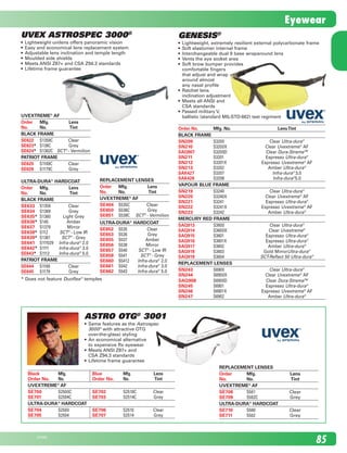 Uvex Astrospec 3000®
•	 Lightweight unilens offers panoramic vision
•	 Easy and economical lens replacement system
•	 Adjustable lens inclination and temple length
•	 Moulded side shields
•	 Meets ANSI Z87+ and CSA Z94.3 standards
•	 Lifetime frame guarantee
Uvextreme®
AF
Order 	 Mfg.	 Lens 	
No.	 No.	 Tint	
Black Frame
SE622	 S1359C	 Clear	
SE623*	 S136C	 Grey	
SE624*	 S1362C	 SCT®
- Vermilion
Patriot Frame
SE625	 S1169C	 Clear	
SE626	 S1179C	 Grey	
Ultra-dura®
Hardcoat
Order 	 Mfg.	 Lens 	
No.	 No.	 Tint	
Black Frame
SE633	 S1359	 Clear	
SE634	 S1369	 Grey	
SE635*	 S1360	 Light Grey	
SE636*	 S145	 Amber	
SE637	 S1379	 Mirror	
SE638*	 S112	 SCT®
- Low IR
SE639*	 S1361	 SCT®
- Grey	
SE641	 S111029	 Infra-dura®
2.0
SE642*	 S1111	 Infra-dura®
3.0
SE643*	 S1112	 Infra-dura®
5.0
Patriot Frame
SE644	 S1169	 Clear
SE645	 S1179	 Grey	
REPLACEMENT LENSES
Order 	 Mfg.	 Lens 	
No.	 No.	 Tint	
Uvextreme®
AF
SE404	 S535C	 Clear	
SE650	 S536C	 Grey	
SE651	 S539C	 SCT®
- Vermilion
Ultra-dura®
Hardcoat
SE652	 S535	 Clear	
SE653	 S536	 Grey	
SE655	 S537	 Amber	
SE656	 S538	 Mirror	
SE657	 S540	 SCT®
- Low IR	
SE658	 S541	 SCT®
- Grey	
SE660	 S5412	 Infra-dura®
2.0
SE661	 S542	 Infra-dura®
3.0
SE662	 S543	 Infra-dura®
5.0
Order No.	 Mfg. No.	 LensTint	
Black Frame
SN209	 S3200	 Clear Ultra-dura®
	
SN210	 S3200X	 Clear Uvextreme®
AF
SAQ907	 S3200D	 Clear Dura-StremeTM
SN211	 S3201	 Espresso Ultra-dura®
SN212	 S3201X	 Espresso Uvextreme®
AF
SN213	 S3202	 Amber Ultra-dura®
SAK427	 S3207	 Infra-dura®
3.0
SAK428	 S3208	 Infra-dura®
5.0
VapoUr Blue FRAME
SN219	 S3240	 Clear Ultra-dura®
	
SN220	 S3240X	 Clear Uvextreme®
AF
SN221	 S3241	 Espresso Ultra-dura®
SN222	 S3241X	 Espresso Uvextreme®
AF
SN223	 S3242	 Amber Ultra-dura®
MERCURY RED FRAME
SAQ913	 S3600	 Clear Ultra-dura®
SAQ914	 S3600X	 Clear Uvextreme®
SAQ915	 S3601	 Espresso Ultra-dura®
SAQ916	 S3601X	 Espresso Ultra-dura®
SAQ917	 S3602	 Amber Ultra-dura®
SAQ918	 S3603	 Gold MirrorUltra-dura®
SAQ919	 S3604	 SCT-Reflect 50 Ultra-dura®
REPLACEMENT LENSES
SN243	 S6900	 Clear Ultra-dura®
SN244	 S6900X	 Clear Uvextreme®
AF
SAQ908	 S6900D	 Clear Dura-StremeTM
SN245	 S6901	 Espresso Ultra-dura®
SN246	 S6901X	 Espresso Uvextreme®
AF
SN247	 S6902	 Amber Ultra-dura®
Genesis®
•	 Lightweight, extremely resilient external polycar­bonate frame
•	 Soft elastomer internal frame
•	 Interchangeable dual 9 base wraparound lens
•	 Vents the eye socket area
•	 Soft brow bumper provides	
comfortable fingers	
that adjust and wrap	
around almost	
any nasal profile
•	 Ratchet lens	
inclination adjustment
•	 Meets all ANSI and	
CSA stan­dards
•	 Passed military V.	
ballistic (standard MIL-STD-662) test regiment
Astro OTG®
3001
•	 Same features as the Astrospec
3000®
with attractive OTG 	
over-the-glass) styling
•	 An economical alternative 	
to expensive Rx eyewear
•	 Meets ANSI Z87+ and 	
CSA Z94.3 standards
•	 Lifetime frame guarantee
REPLACEMENT LENSES
Order	 Mfg. 	 Lens
No.	 No.	 Tint
Uvextreme®
AF
SE708	 S561	 Clear
SE709	 S562C	 Grey
Ultra-dura®
Hardcoat
SE710	 S560	 Clear
SE711	 S562	 Grey
*	Does not feature Duoflex®
temples
Black	 Mfg. 	 Blue	 Mfg. 	 Lens
Order No.	 No.	 Order No.	 No.	 Tint
Uvextreme®
AF
SE700	 S2500C	 SE702	 S2510C	 Clear
SE701	 S2504C	 SE703	 S2514C	 Grey
Ultra-dura®
Hardcoat
SE704	 S2500	 SE706	 S2510	 Clear
SE705	 S2504	 SE707	 S2514	 Grey
8523788E
Eyewear
2210_084_100_Eng.indd 85 11/28/08 1:32:33 PM
 