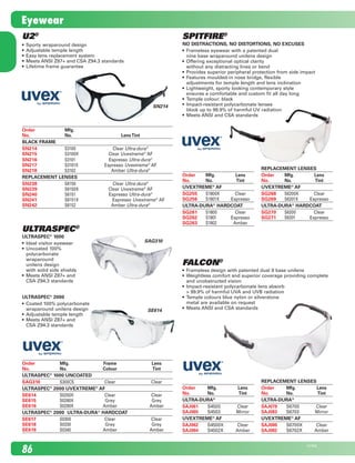 Falcon®
•	 Frameless design with patented dual 9 base unilens
•	 Weightless comfort and superior coverage providing complete
and unobstructed vision
•	 Impact-resistant polycarbonate lens absorb 	
> 99.9% of harmful UVA and UVB radiation
•	 Temple colours blue nylon or silverstone 	
metal are available on request
•	 Meets ANSI and CSA standards
Order 	 Mfg.	 Lens
No.	 No.	 Tint
ULTRA-DURA®
SAJ061	 S4500	 Clear
SAJ065	 S4503	 Mirror
Uvextreme®
AF
SAJ062	 S4500X	 Clear
SAJ064	 S4502X	 Amber
Replacement lenses
Order 	 Mfg.	 Lens
No.	 No.	 Tint
Ultra-dura®
SAJ079 	 S6700	 Clear
SAJ083	 S6703	 Mirror
Uvextreme®
AF
SAJ080	 S6700X	 Clear
SAJ082	 S6702X	 Amber
86
23789E
Eyewear
Order 	 Mfg.		
No.	 No.	 LensTint	
Black Frame
SN214	 S3100	 Clear Ultra-dura®
	
SN215	 S3100X	 Clear Uvextreme®
AF	
SN216	 S3101	 Espresso Ultra-dura®
	
SN217	 S3101X	 Espresso Uvextreme®
AF	
SN218	 S3102	 Amber Ultra-dura®
	
Replacement lenses
SN238	 S6150	 Clear Ultra-dura®
	
SN239	 S6150X	 Clear Uvextreme®
AF	
SN240	 S6151	 Espresso Ultra-dura®
	
SN241	 S6151X	 Espresso Uvextreme®
AF
SN242	 S6152	 Amber Ultra-dura®
	
U2®
•	 Sporty wraparound design
•	 Adjustable temple length
•	 Easy lens replacement system
•	 Meets ANSI Z87+ and CSA Z94.3 standards
•	 Lifetime frame guarantee
Order	 Mfg.	 Frame	 Lens	
No.	 No.	 Colour	 Tint	
Ultraspec®
1000 UNCOATED
SAG310	 S300CS	 Clear	 Clear	
Ultraspec®
2000 Uvextreme®
AF
SE614	 S0250X	 Clear	 Clear	
SE615	 S0280X	 Grey	 Grey	
SE616	 S0290X	 Amber	 Amber	
Ultraspec®
2000 Ultra-dura®
Hardcoat
SE617	 S0300	 Clear 	 Clear	
SE618	 S0330	 Grey	 Grey	
SE619	 S0340	 Amber	 Amber	
SE614
Ultraspec®
ULTRASPEC®
1000
•	 Ideal visitor eyewear
•	 Uncoated 100% 	
polycarbonate 	
wraparound 	
unilens design 	
with solid side shields
•	 Meets ANSI Z87+ and 	
CSA Z94.3 standards
ULTRASPEC®
2000
•	 Coated 100% polycarbonate 	
wraparound unilens design
•	 Adjustable temple length
•	 Meets ANSI Z87+ and	
CSA Z94.3 standards
SAG310
SN214
Order 	 Mfg.	 Lens
No.	 No.	 Tint
Uvextreme®
AF
SG255	 S1800X	 Clear
SG256	 S1801X	 Espresso
Ultra-dura®
Hardcoat
SG261	 S1800	 Clear
SG262	 S1801	 Espresso
SG263	 S1802	 Amber
REPLACEMENT LENSES
Order 	 Mfg.	 Lens
No.	 No.	 Tint
Uvextreme®
AF
SG268	 S6200X	 Clear
SG269	 S6201X	 Espresso
Ultra-dura®
Hardcoat
SG270	 S6200	 Clear
SG271	 S6201	 Espresso
Spitfire®
No distractions, no distortions, no excuses
•	 Frameless eyewear with a patented dual 	
nine base wrapa­round unilens design
•	 Offering exceptional optical clarity 	
without any dis­tracting lines or bend
•	 Provides superior peripheral protection from side impact
•	 Features moulded-in nose bridge, flexi­ble	
adjustments for temple length and lens inclination
•	 Lightweight, sporty looking contemporary style	
ensures a comfortable and custom fit all day long
•	 Temple colour: black
•	 Impact-resis­tant polycarbonate lenses	
block up to 99.9% of harmful UV radiation
•	 Meets ANSI and CSA standards
2210_084_100_Eng.indd 86 11/28/08 1:32:42 PM
 