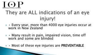  • Every year, more than 4000 eye injuries occur at 
work in New Zealand 
 • Many result in pain, impaired vision, time off 
work and some are blinded 
 • Most of these eye injuries are PREVENTABLE 
 