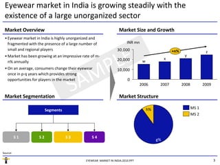 Eyewear market in India is growing steadily with the
 existence of a large unorganized sector
 Market Overview                                                    Market Size and Growth
 • Eyewear market in India is highly unorganized and
   fragmented with the presence of a large number of                     INR mn
   small and regional players                                     30,000


                                         LE
                                                                                                    +n%                  z
 • Market has been growing at an impressive rate of m-                                                     y
                                                                  20,000                        x
   n% annually

                                        P
 • On an average, consumers change their eyewear

                                       M
   once in p-q years which provides strong
                                                                  10,000
                                                                                  w




 Market Segmentation
                                     SA
   opportunities for players in the market                               0
                                                                                 2006

                                                                    Market Structure
                                                                                            2007          2008          2009




                                                                                      h%                         MS 1
                         Segments
                                                                                                                 MS 2




          S1        S2              S3           S4
                                                                                           g%


Source:

                                              EYEWEAR MARKET IN INDIA.2010.PPT                                                 3
 