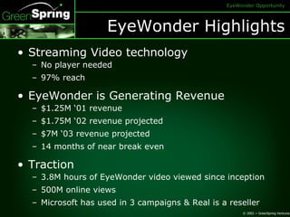 EyeWonder Highlights Streaming Video technology No player needed 97% reach EyeWonder is Generating Revenue $1.25M ‘01 revenue $1.75M ‘02 revenue projected $7M ‘03 revenue projected 14 months of near break even Traction 3.8M hours of EyeWonder video viewed since inception 500M online views Microsoft has used in 3 campaigns & Real is a reseller 