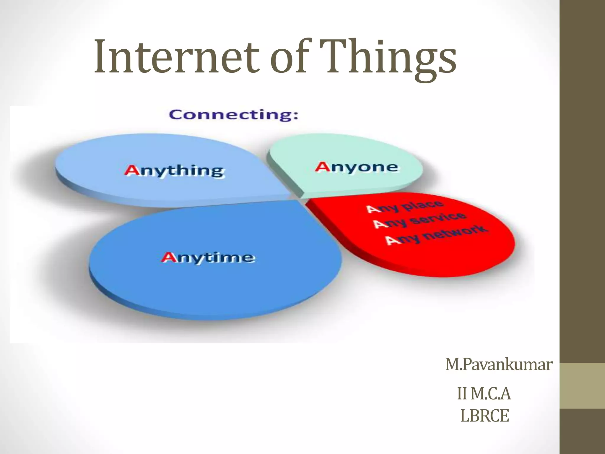 Internet of Things
M.Pavankumar
IIM.C.A
LBRCE
 