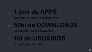 1,5mi de APPS
Numero de Apps na Google Play
1bi de USUÁRIOS
É gente pra caramba!
50bi de DOWNLOADS
Realmente muitos downloads
11
 