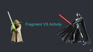 Fragment VS Activity
25
 