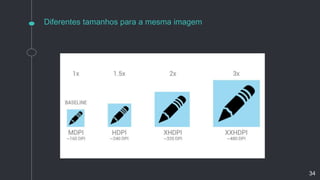 Diferentes tamanhos para a mesma imagem
34
 