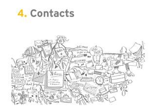 4. Contacts




          Page 15
 