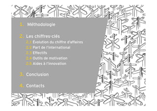 1. Méthodologie

2. Les chiffres-clés
   2.1 Évolution du chiffre d’affaires
   2.2 Part de l’international
   2.3 Effectifs
   2.4 Outils de motivation
   2.5 Aides à l’innovation

3. Conclusion

4. Contacts
 