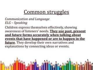 Common struggles
Communication and Language
ELG – Speaking
Children express themselves effectively, showing
awareness of listeners’ needs. They use past, present
and future forms accurately when talking about
events that have happened or are to happen in the
future. They develop their own narratives and
explanations by connecting ideas or events.
 