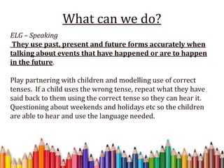 What can we do?
ELG – Speaking
They use past, present and future forms accurately when
talking about events that have happened or are to happen
in the future.
Play partnering with children and modelling use of correct
tenses. If a child uses the wrong tense, repeat what they have
said back to them using the correct tense so they can hear it.
Questioning about weekends and holidays etc so the children
are able to hear and use the language needed.
 