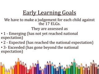 Early Learning Goals
We have to make a judgement for each child against
the 17 ELGs.
They are assessed as
• 1 - Emerging (has not yet reached national
expectation)
• 2 - Expected (has reached the national expectation)
• 3- Exceeded (has gone beyond the national
expectation)
 