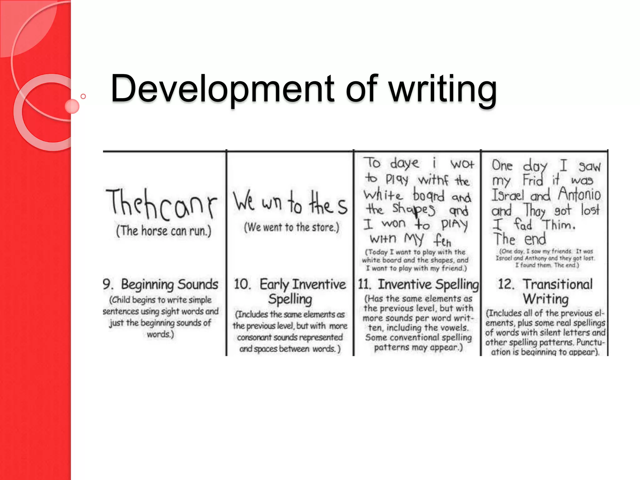 Development of writing
 