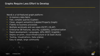 Graphs Require Less Effort to Develop
12 February 2021
Page 18
Neo4j is a full-featured graph platform:
• In-memory data fabric
• Fast, complex queries (Cypher)
• Clean, elegant semantics (Labeled Property Graph)
• Fidelity to business processes
• Multiple workloads and use cases (OLTP + OLAP)
• Enterprise DB features, security, scalability, containerization
• Rapid development, Languages, APIs (REST, GraphQL)
• Deploy on-prem, cloud infrastructure or as SaaS (Aura)
• Tooling, Visualizations, Data science
• Easy to adopt, large community
 