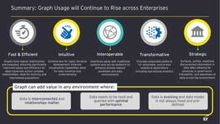 Fast & Efficient
Graphs have logical relationships
precomputed, ensuring significantly
improved speed and efficiency for
deep traversals across complex
relationships; Ideal for evolving and
interrelated populations
Interoperable Transformative Strategic
Intuitive
Schema-less for rapid, iterative
development; Inherent
visualization capabilities allow
for easy traversal and
understanding
Interfaces easily with traditional
systems and can be slotted in to
enhance already mature
workflows and data
environments
Provides extensible platform
for actionable, end-to-end
analytical applications
including operational analytics
Surfaces, unifies, mobilizes
disconnected information in
data lakes allowing for
advances in governance,
traceability, and awareness of
data across the environment
Graph can add value in any environment where:
Data is interconnected and
relationships matter
Data needs to be read and
queried with optimal
performance
Data is evolving and data model
is not always fixed and pre-
defined
Summary: Graph Usage will Continue to Rise across Enterprises
 