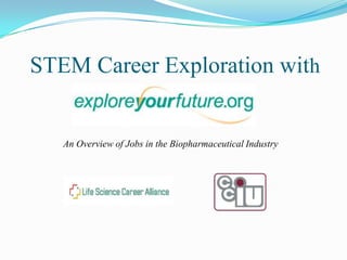 STEM Career Exploration with An Overview of Jobs in the Biopharmaceutical Industry 