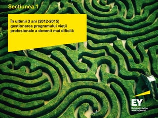 pagina 5
În ultimii 3 ani (2012-2015)
gestionarea programului vieții
profesionale a devenit mai dificilă
Secțiunea 1
 