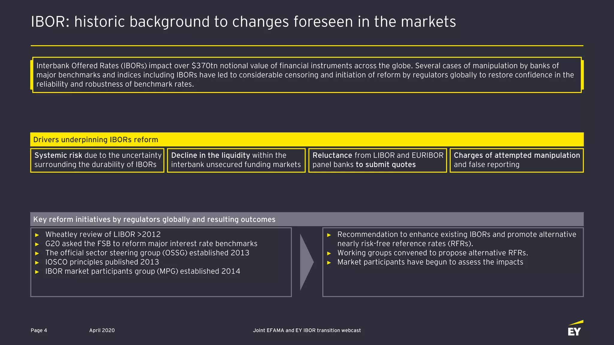IBOR: historic background to changes foreseen in the markets
April 2020 Joint EFAMA and EY IBOR transition webcastPage 4
Drivers underpinning IBORs reform
Systemic risk due to the uncertainty
surrounding the durability of IBORs
Reluctance from LIBOR and EURIBOR
panel banks to submit quotes
Charges of attempted manipulation
and false reporting
Decline in the liquidity within the
interbank unsecured funding markets
Key reform initiatives by regulators globally and resulting outcomes
► Wheatley review of LIBOR >2012
► G20 asked the FSB to reform major interest rate benchmarks
► The official sector steering group (OSSG) established 2013
► IOSCO principles published 2013
► IBOR market participants group (MPG) established 2014
► Recommendation to enhance existing IBORs and promote alternative
nearly risk-free reference rates (RFRs).
► Working groups convened to propose alternative RFRs.
► Market participants have begun to assess the impacts
Interbank Offered Rates (IBORs) impact over $370tn notional value of financial instruments across the globe. Several cases of manipulation by banks of
major benchmarks and indices including IBORs have led to considerable censoring and initiation of reform by regulators globally to restore confidence in the
reliability and robustness of benchmark rates.
 