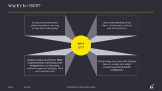 Why EY for IBOR?
Joint EFAMA and EY IBOR transition webcast
Strong connections with
global regulators, working
groups and trade bodies
Deep understanding of our
clients’ businesses, products
and infrastructure
Leading market position for IBOR,
underpinned by numerous client
engagements, accelerators,
methodologies and strategic third
party partnerships
Global integrated team with flexible
delivery models and skilled
resources across full E2E
proposition
WHY
EY?
Page 26 April 2020
 