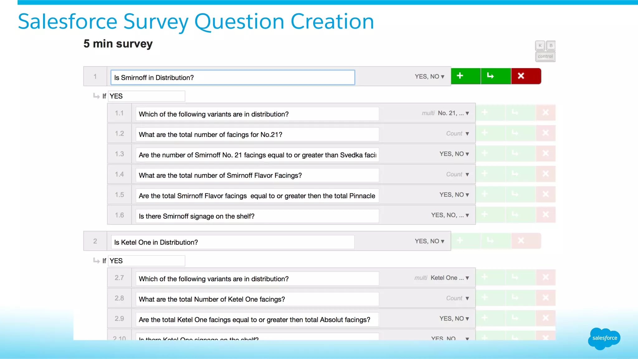 Salesforce Survey Question Creation
 