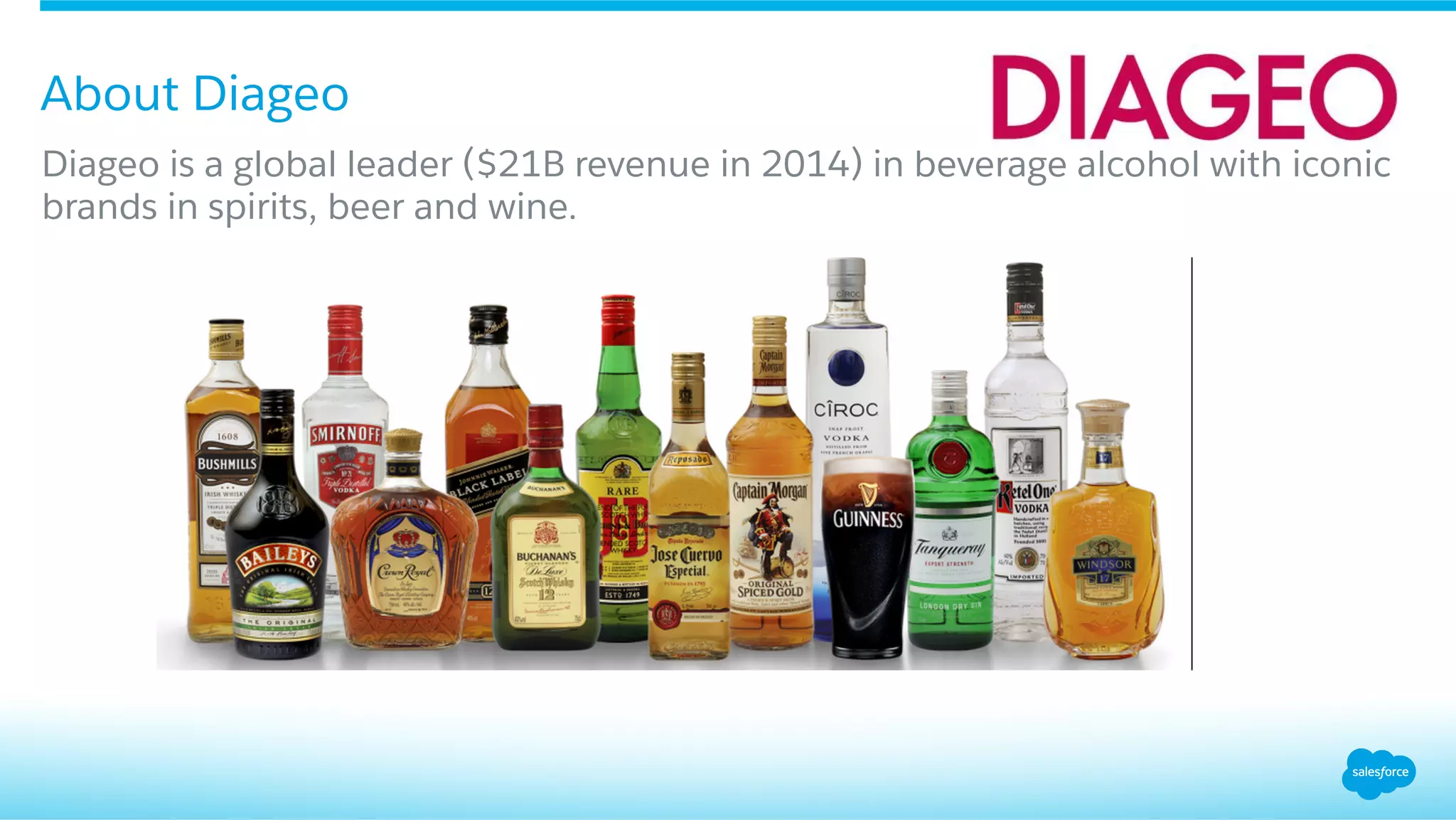 Diageo is a global leader ($21B revenue in 2014) in beverage alcohol with iconic
brands in spirits, beer and wine.
About Diageo
 