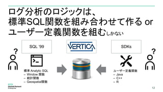 1212
ログ分析のロジックは、
標準SQL関数を組み合わせて作る or
ユーザー定義関数を組むしかない
SQL ‘99
標準 Analytic SQL
– Window 関数
– 統計関数
– Geospatial関数
ユーザー定義関数
– Java
– C++
– R
SDKs
? ?
 