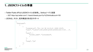 23
1. JSONファイルの準備
– Twitter Public APIよりJSONファイルを取得し、Verticaノードに配置
– GET https://api.twitter.com/1.1/search/tweets.json?q=%23Vertica&count=100
– JSONは、ネスト、配列構造の形式をサポート
{
"statuses":
[
{
"created_at": "Fri Jul 08 10:15:21 +0000 2016",
"text": "u30107/28uff08u6728uff0916:00-17:30 … …",
:
"user": {
"screen_name": "jostandard",
:
},
:
"lang": "ja"
},
:
]
}
 