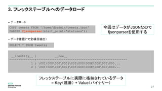 27
3. フレックステーブルへのデータロード
– データロード
– データ確認（*で全項目抽出）
今回はデータがJSONなので
fjsonparserを使用する
COPY tweets FROM '/home/dbadmin/tweets.json'
PARSER fjsonparser(start_point='statuses');
__identity__ | __raw__
--------------+--------------------------------------------------
1 | 001000000000(005000000K000000000...
2 | 001000000000(005000000K000000000...
SELECT * FROM tweets;
フレックステーブルに実際に格納されているデータ
= Key（連番） + Value（バイナリー）
 
