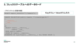 29
3. フレックステーブルへのデータロード
– プロジェクション定義の確認
CREATE PROJECTION public.tweets /*+createtype(P)*/
(
__identity__,
__raw__
)
AS
SELECT tweets.__identity__,
tweets.__raw__
FROM public.tweets
ORDER BY tweets.__identity__
SEGMENTED BY hash(tweets.__identity__) ALL NODES KSAFE 1;
SELECT export_objects('','tweets'); Keyカラム+ Valueカラムのみ
 
