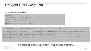 30
3. フレックステーブルへのデータロード
– データ確認（列名を直接指定）
created_at | user.screen_name | text
---------------------+------------------+-----------------------------------------------------------------------------
2016-07-08 19:15:21 | jostandard | 【7/28（木）16:00-17:30 開催】第3回VertiCafe https://t.co/Cj7T1btvBh #Vertica
2016-07-08 10:10:15 | BigDataTweetBot | RT @HPE_BigData: Learn the value of a #SmartBuilding ecosystem:
https://t.co/H1gD7aCDJv #IoT #BigData #Vertica https://t.co/CyuSUjEIaz
2016-07-08 10:00:01 | HPE_BigData | Learn the value of a #SmartBuilding ecosystem: https://t.co/H1gD7aCDJv #IoT
#BigData #Vertica https://t.co/CyuSUjEIaz
:
:
SELECT
created_at::timestamp(0)
,"user.screen_name"
,text
FROM tweets order by 1 desc;
予め列名を知っていれば、通常テーブルのように検索できる
 