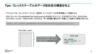35
Tips: フレックステーブルのデータ型決定の精度を向上
– デフォルトでは、フレックステーブルキー更新時、すべてのデータが文字列型として認識される
– DBパラメーター「EnableBetterFlexTypeGuessing」を有効化することで、文字列型だけでなく、BOOLEAN、
INTEGER、FLOAT、TIMESTAMP、DATEなど、データ内容に準じたデータ型として認識する精度が高くなる
35
compute_flextable_keys() or
compute_flextable_keys_an
d_build_view()
Flex table: users
users_keys
age: varchar int
created: char(10) date
name: varchar
SELECT SET_CONFIG_PARAMETER('EnableBetterFlexTypeGuessing',1);
 
