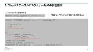 38
5. フレックステーブルにカラムナー形式の列を追加
– プロジェクション定義の確認
プロジェクションに列が追加される
CREATE PROJECTION public.tweets /*+createtype(P)*/
(
__identity__,
__raw__,
"user.screen_name"
)
AS
SELECT tweets.__identity__,
tweets.__raw__,
tweets."user.screen_name"
FROM public.tweets
ORDER BY tweets.__identity__
SEGMENTED BY hash(tweets.__identity__) ALL NODES KSAFE 1;
SELECT export_objects('','tweets');
 